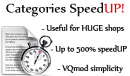 Categories SpeedUP !